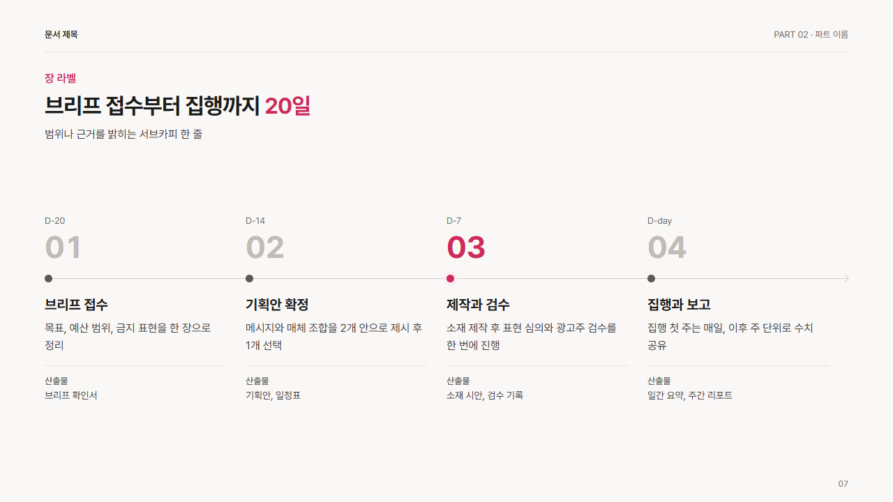 가로 단계 4개(번호와 선)