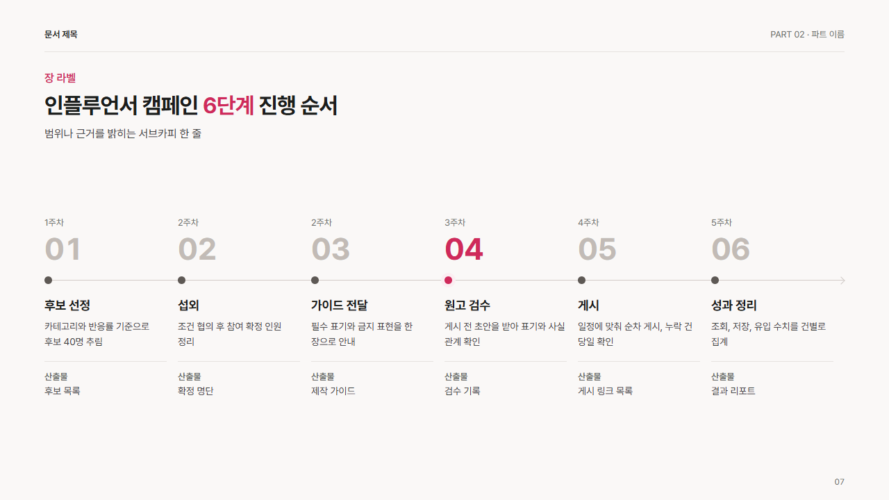 가로 단계 6개(번호와 선)