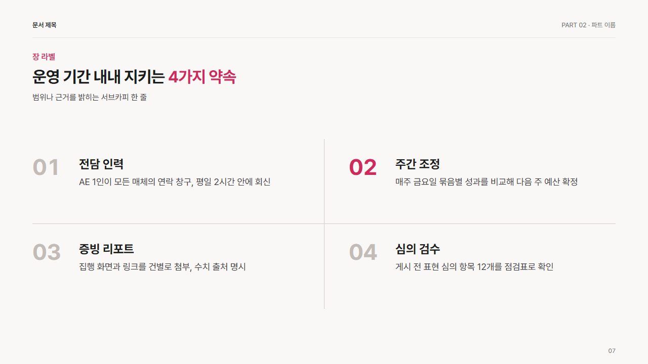 4칸 격자(번호 · 제목 · 설명)