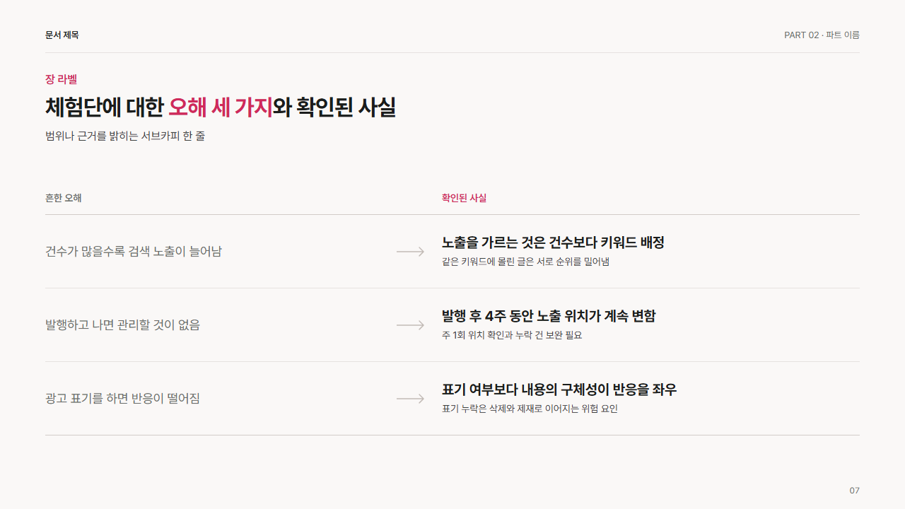 오해와 사실 3쌍