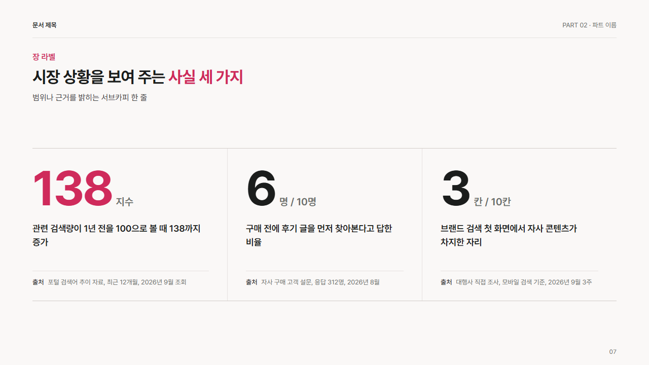 출처가 붙은 사실 3개