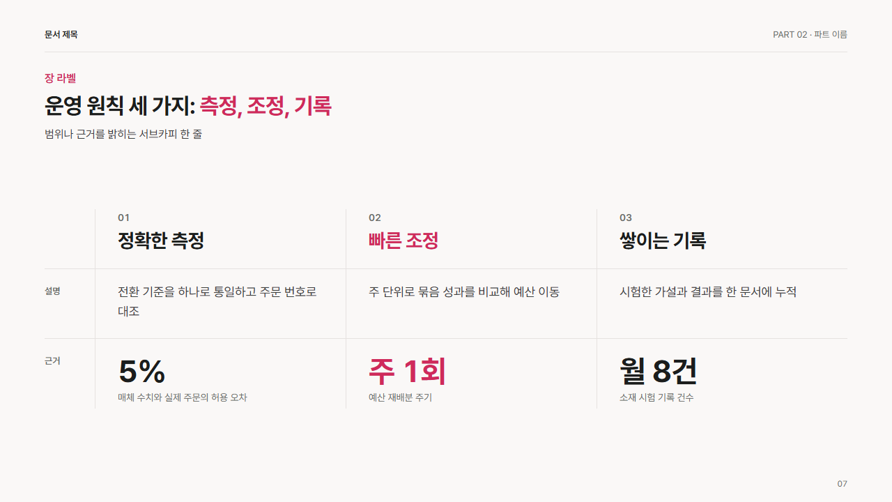 3열 기둥(주제 · 설명 · 근거)