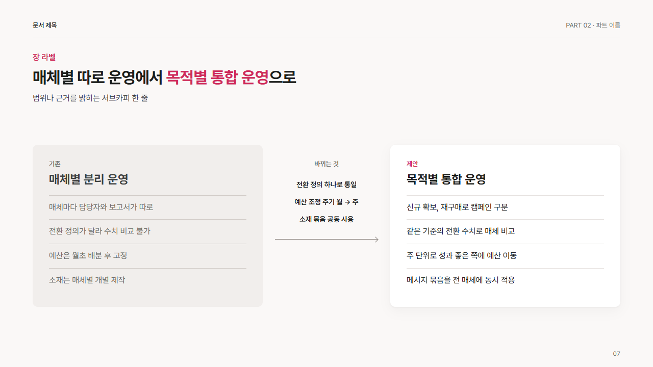 기존 → 제안(화살표 사이에 바뀌는 것)