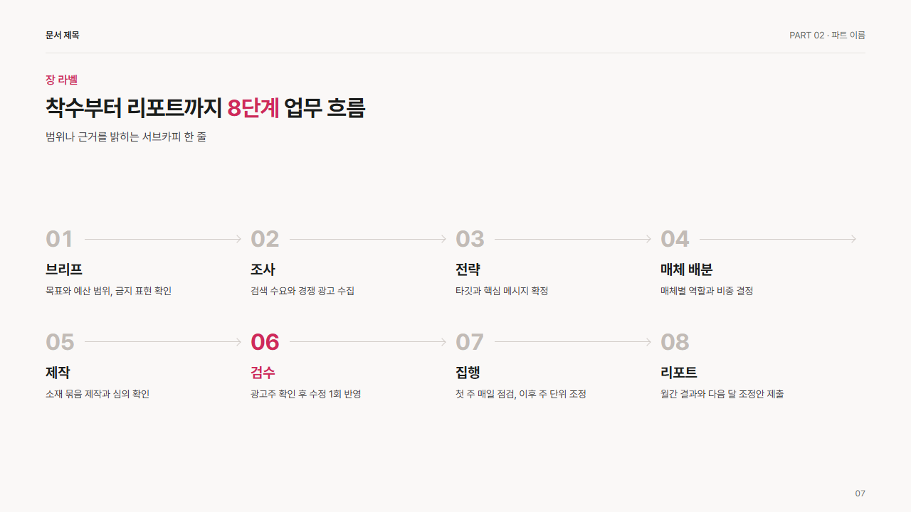 두 줄로 꺾이는 8단계