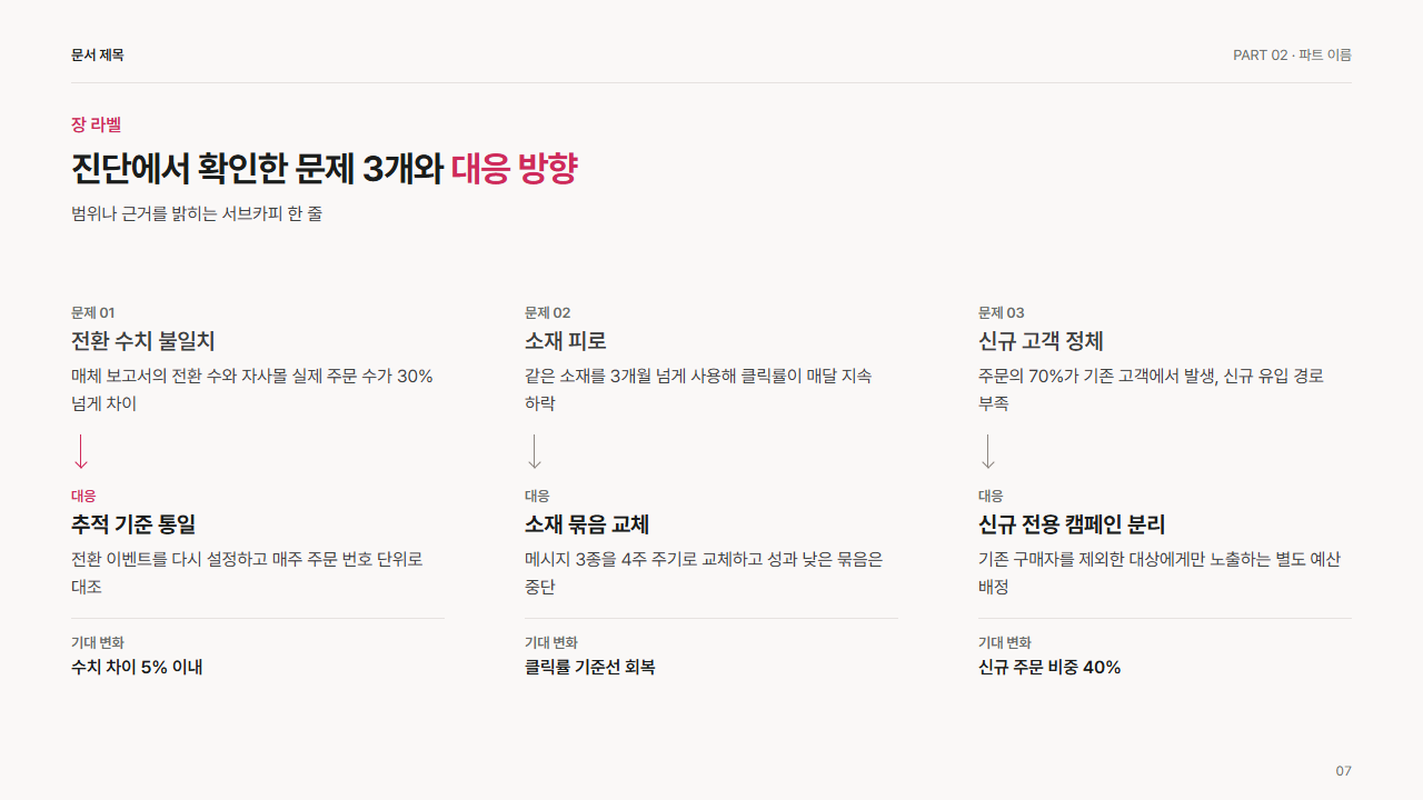 문제와 대응 3쌍
