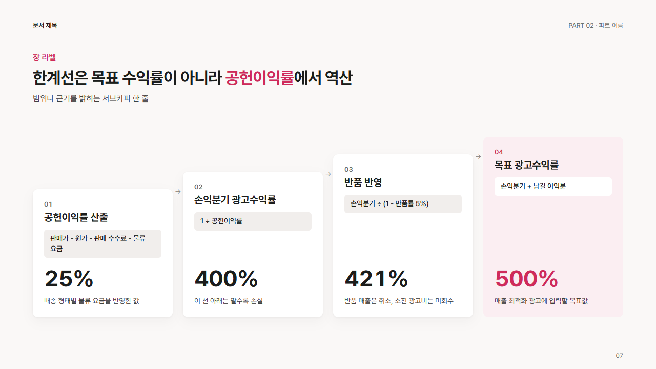 산식 계단 4단계(앞 결과가 다음 입력)