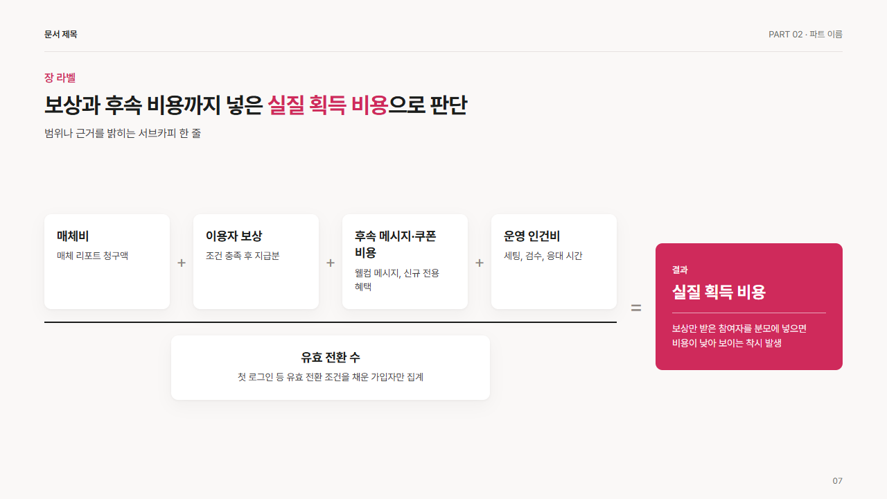 산식 상자(비용 항 합 ÷ 분모 = 결과)