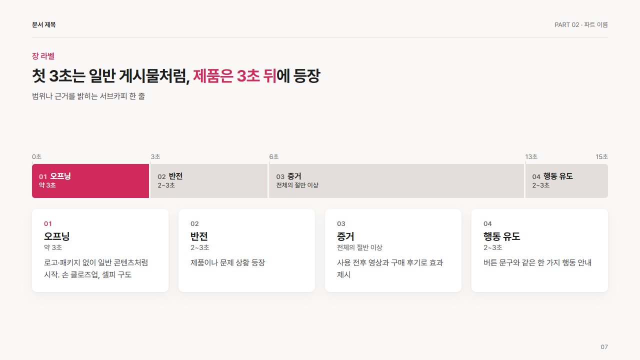 시간축 구간 띠 4구간(영상 콘티)