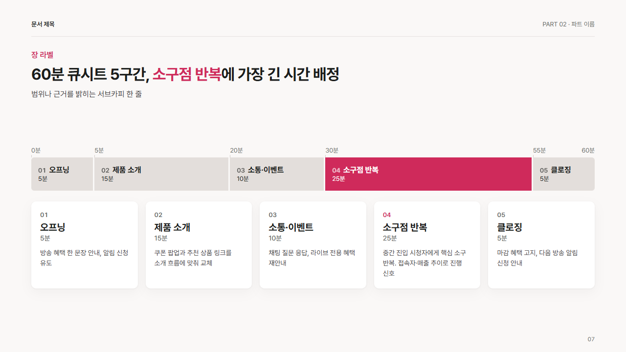 시간축 구간 띠 5구간(방송 큐시트)