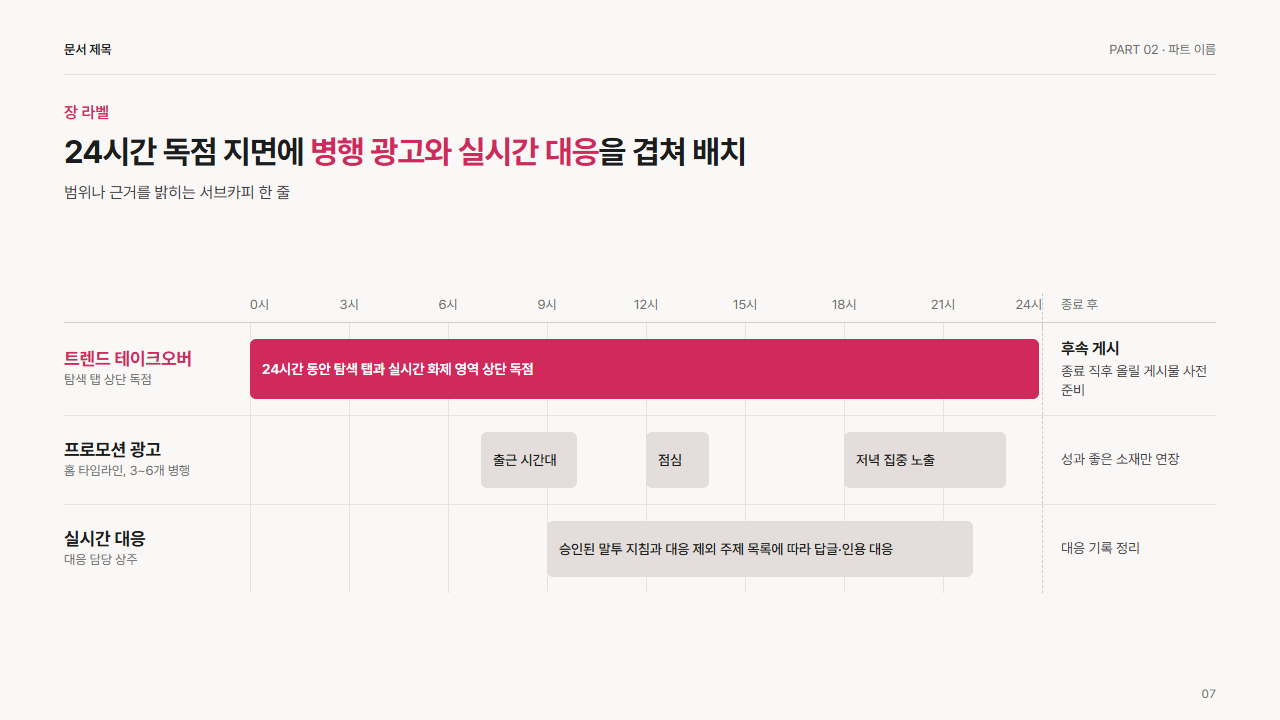 하루 24시간 배치(줄 3개)