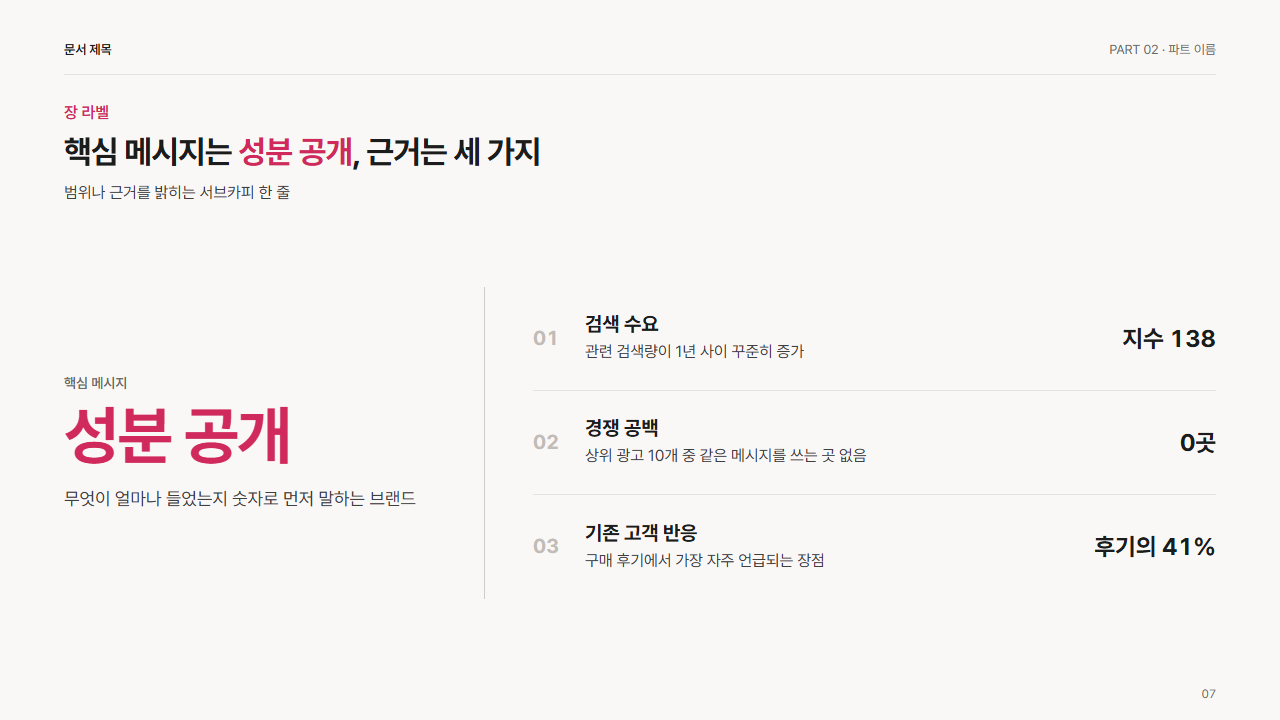 핵심어 1개와 근거 3개