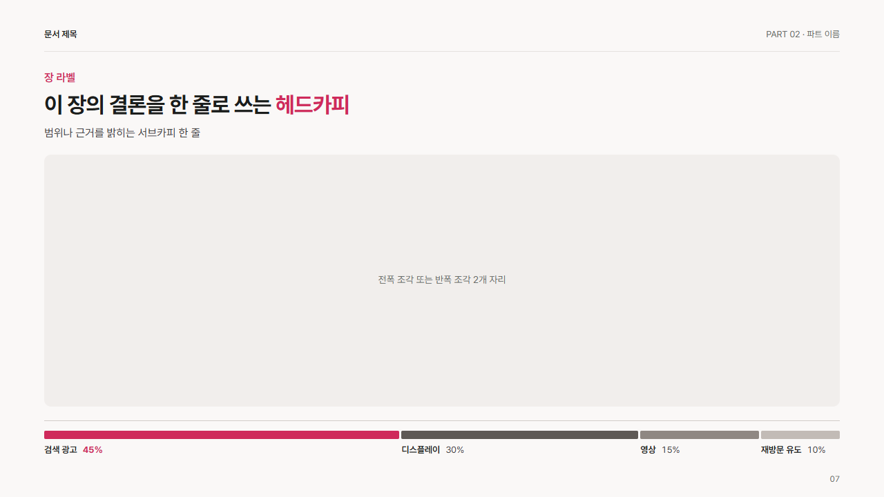 띠 · 비율 띠(100% 를 3~4구간)
