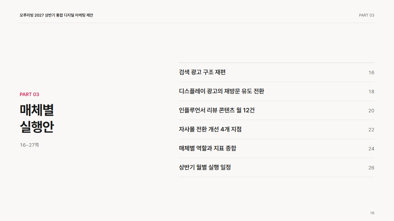 간지: 파트명과 이 파트의 장 목록