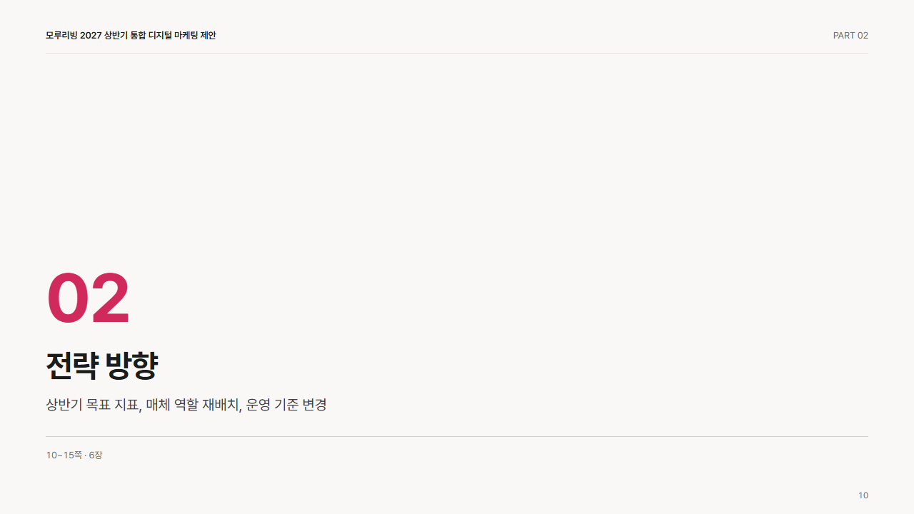 간지: 큰 번호와 파트명