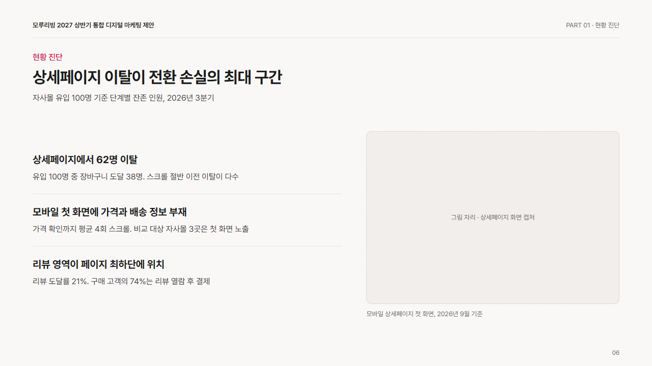 본문: 왼쪽 글과 오른쪽 그림 자리(55:45)
