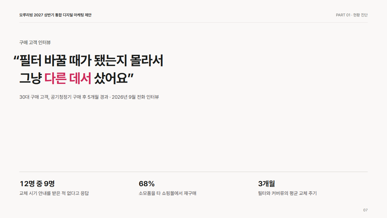 본문: 인용문 크게, 출처와 근거