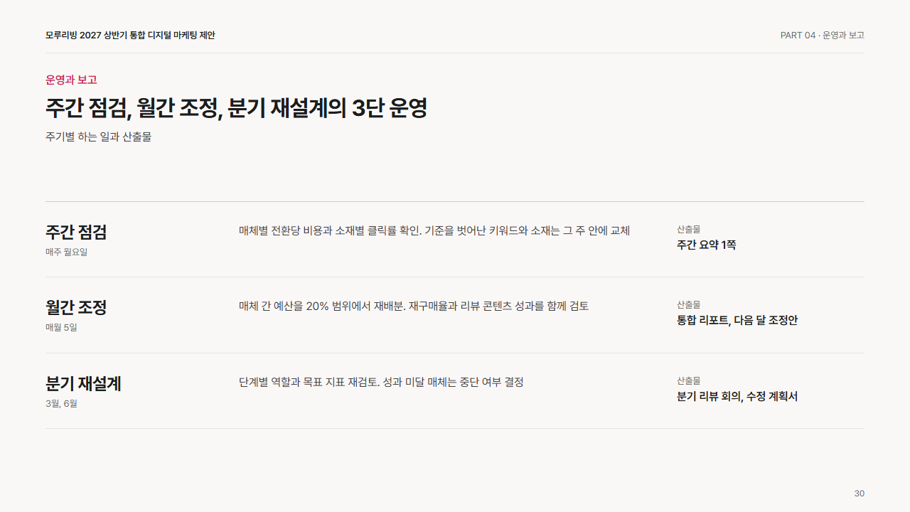 본문: 왼쪽 좁은 단(핵심어)과 오른쪽 넓은 본문