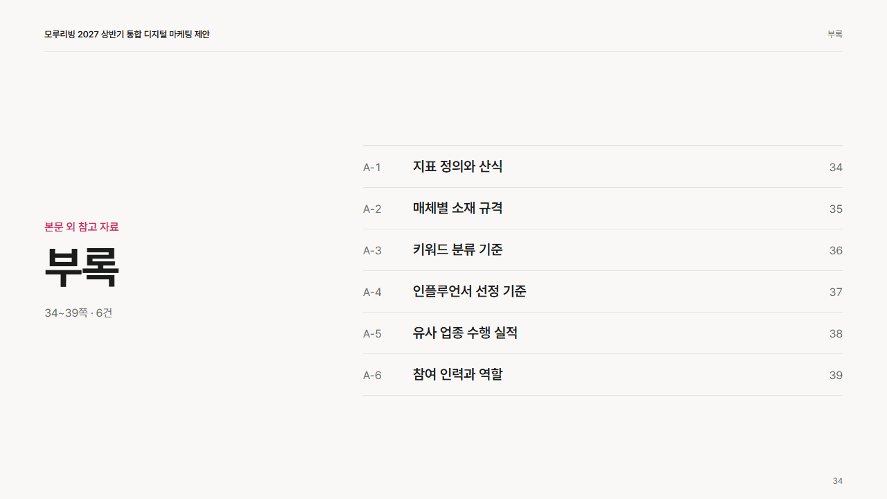 부록 표지