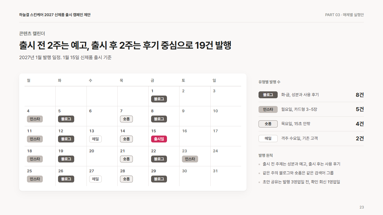 실행: 콘텐츠 캘린더(월 달력형)