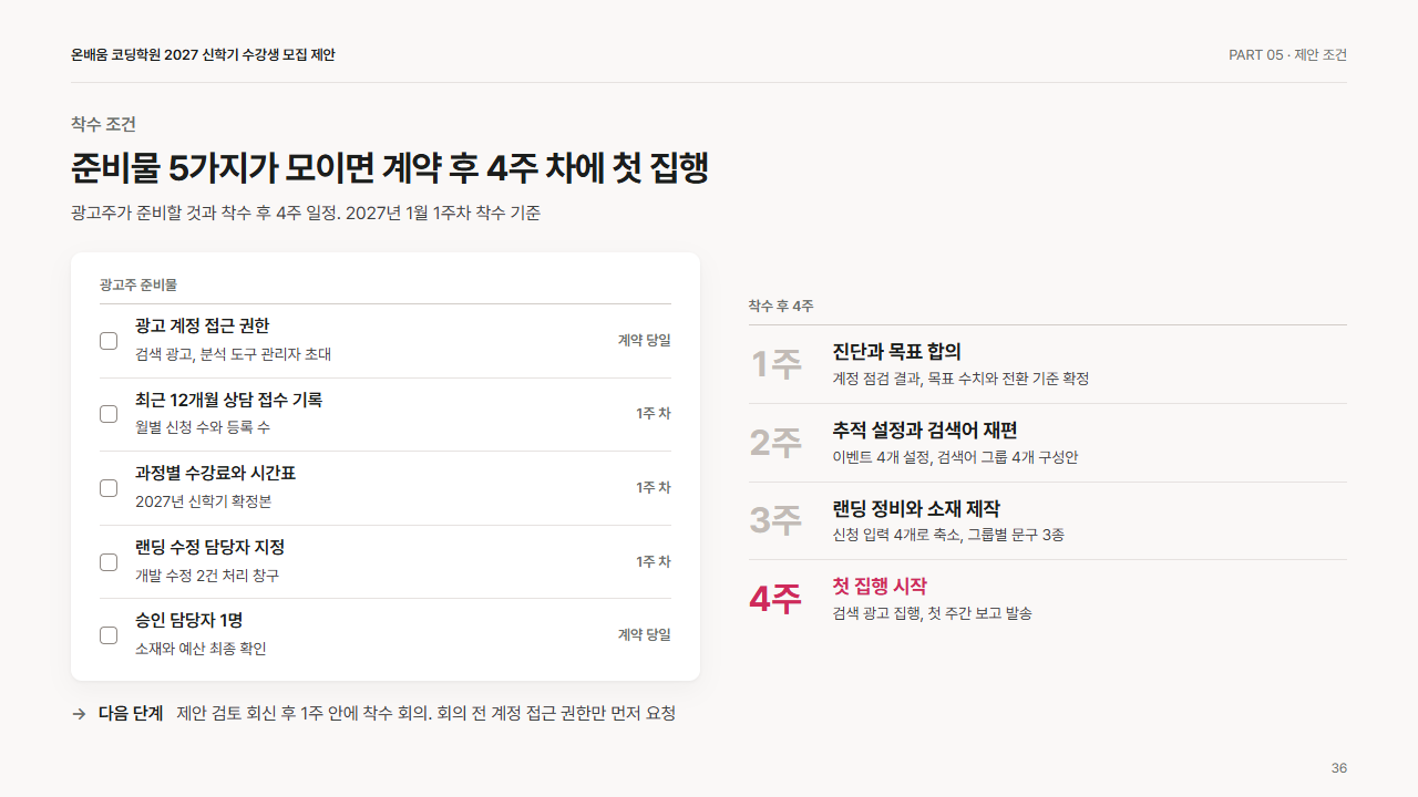 조건: 착수 조건과 다음 단계(고객 준비물과 4주 일정)