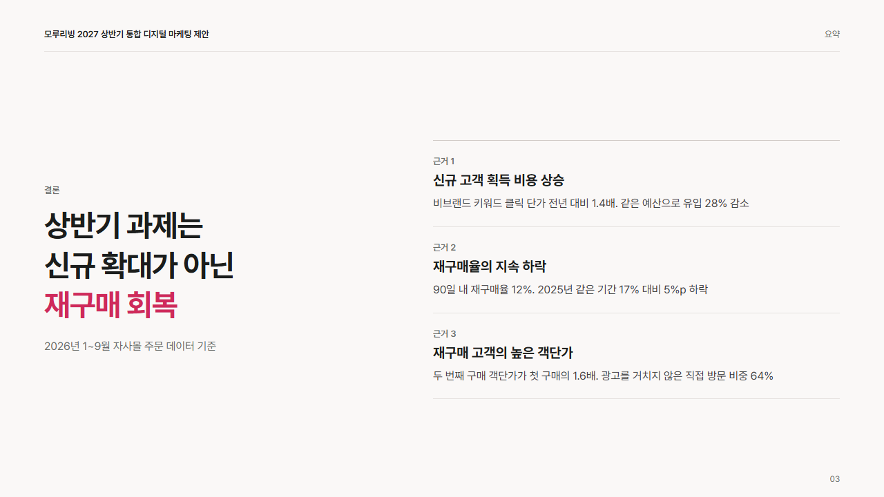 한 장 요약: 왼쪽 결론 문장과 오른쪽 근거 3개