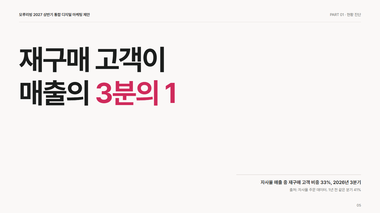 화면 가득 한 문장