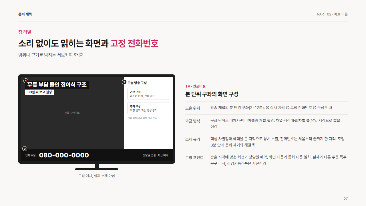 인포머셜 방송 화면과 고정 전화번호