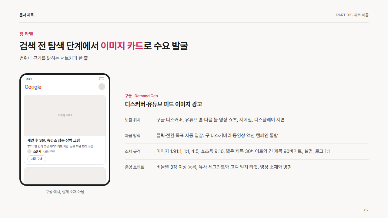 구글 Demand Gen 이미지 카드