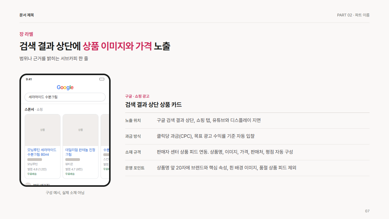 구글 쇼핑 광고(상품 카드)