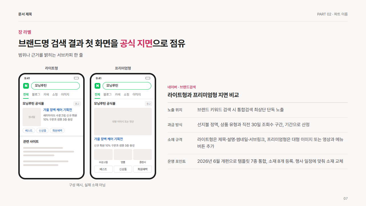 네이버 브랜드검색 라이트형·프리미엄형(모바일)
