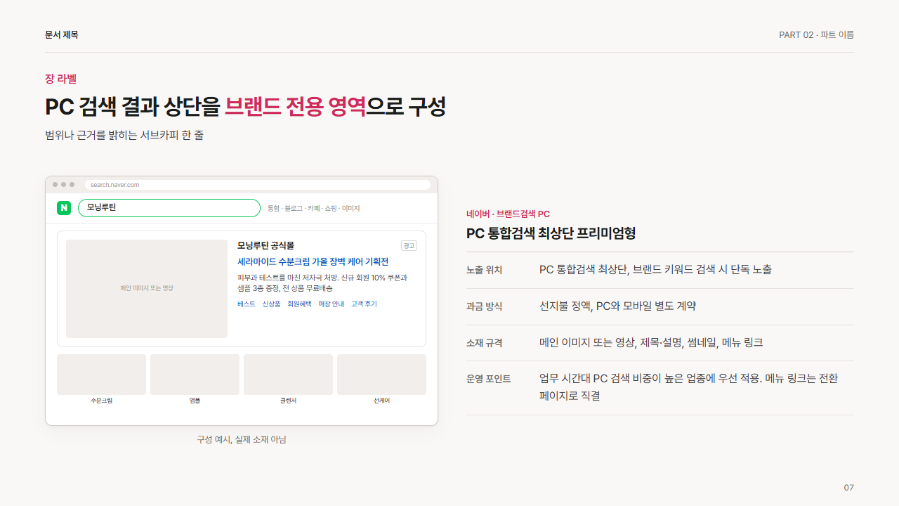 네이버 브랜드검색 프리미엄형(PC)