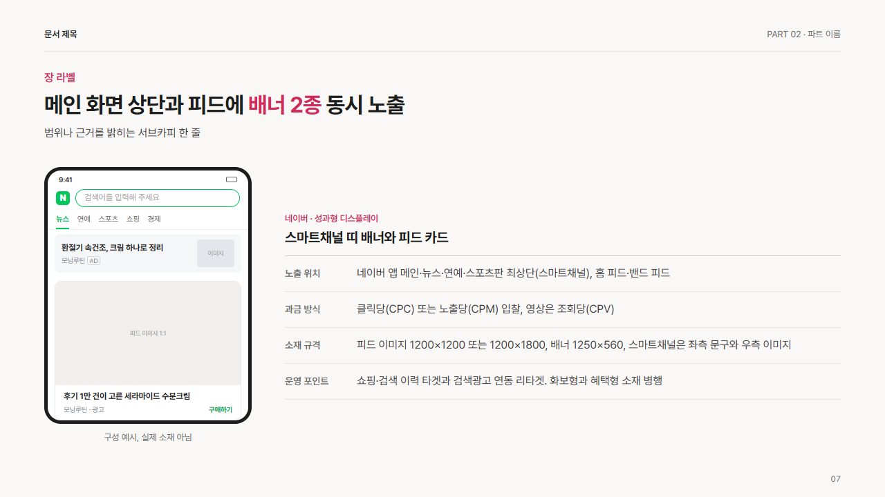 네이버 성과형 디스플레이(스마트채널·피드)