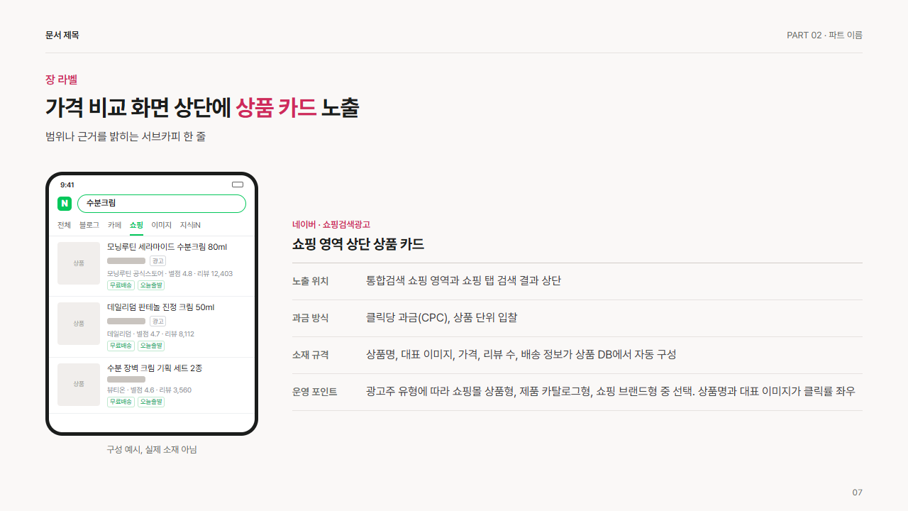 네이버 쇼핑검색광고 상품 카드