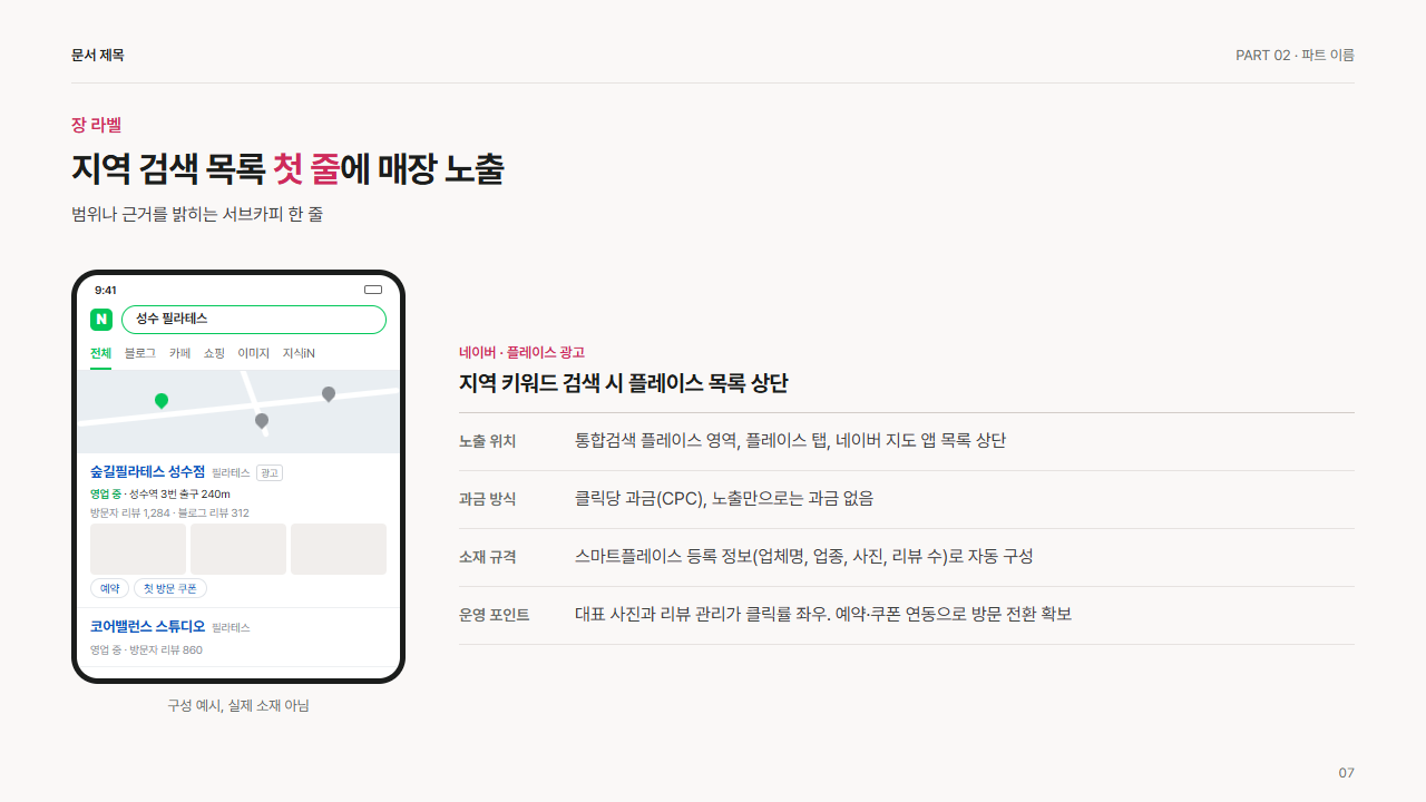 네이버 플레이스 광고(지도 목록)