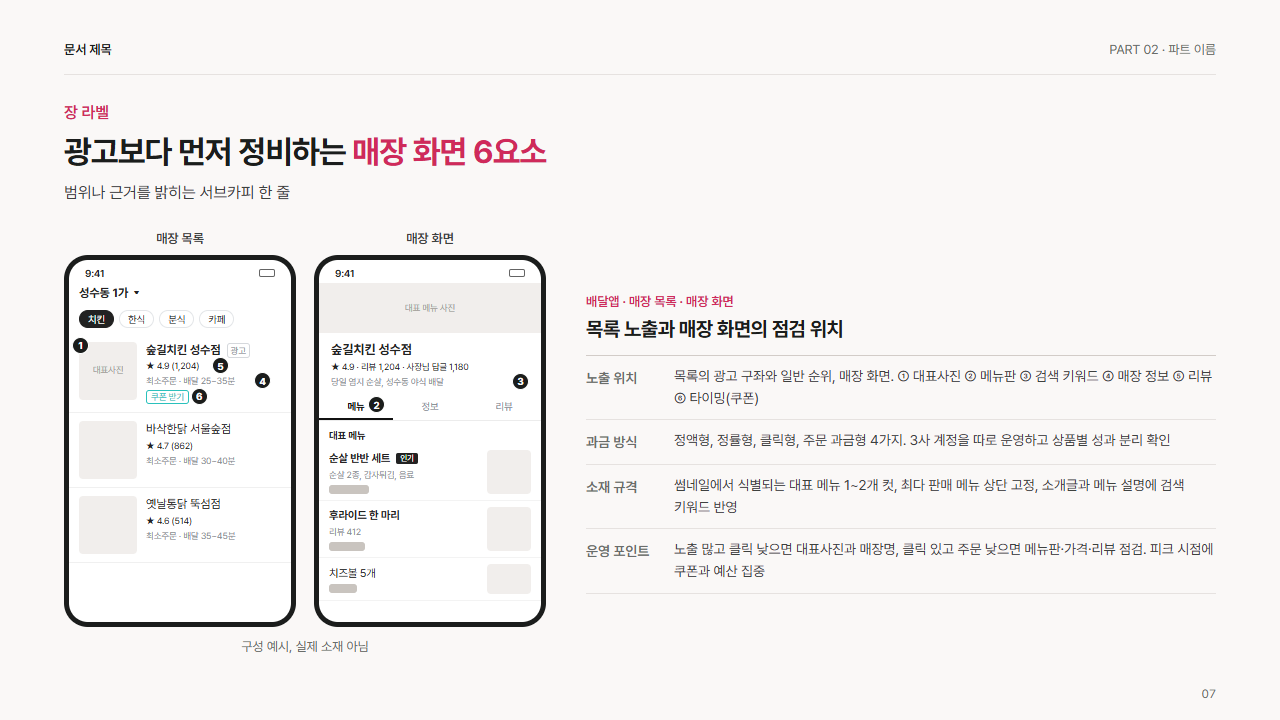 배달앱 매장 목록과 매장 화면 6요소