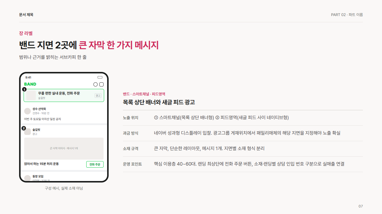 밴드 스마트채널과 피드 광고