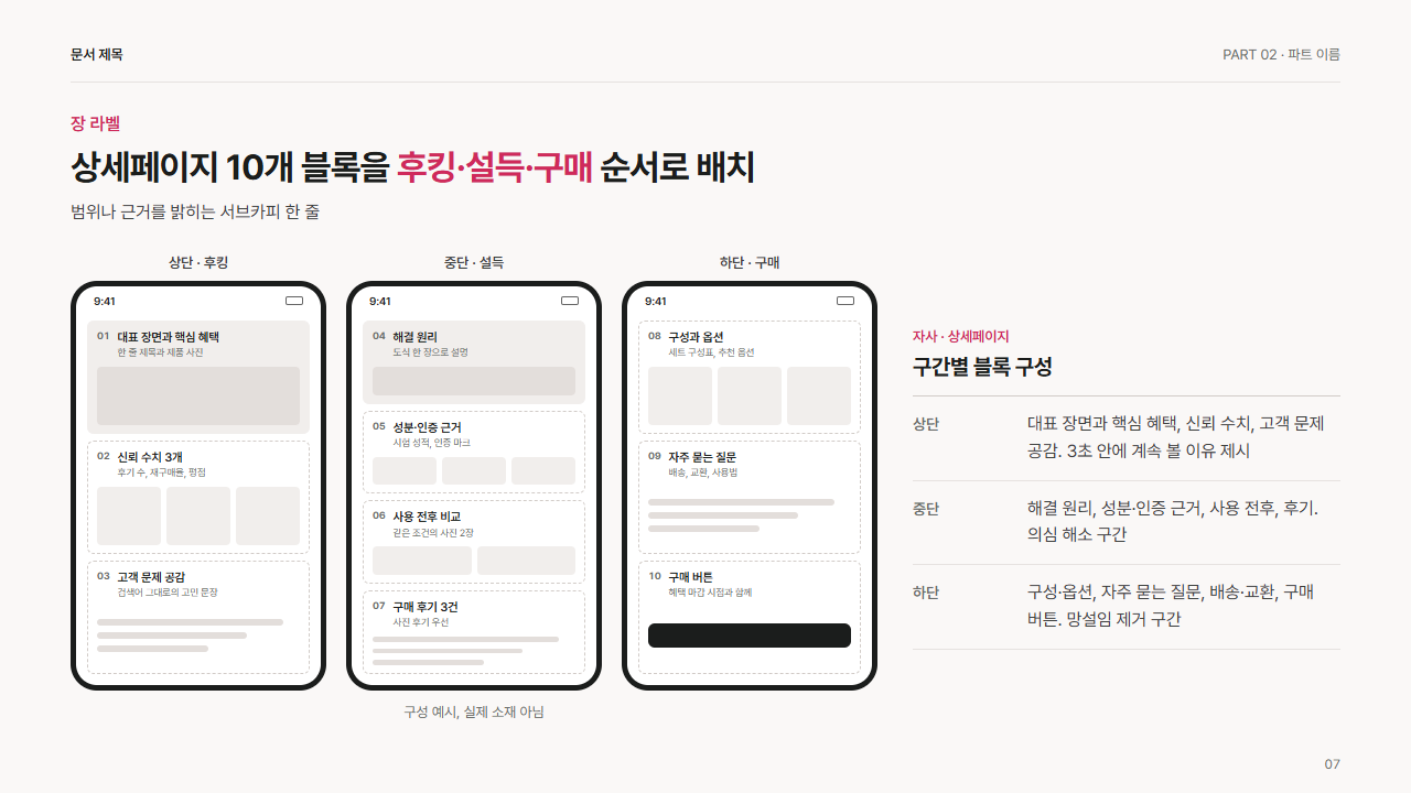 상세페이지 구조 견본(상·중·하 3구간)