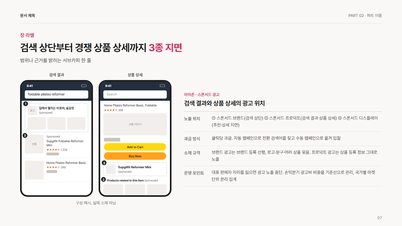 아마존 스폰서드 광고 3종 지면