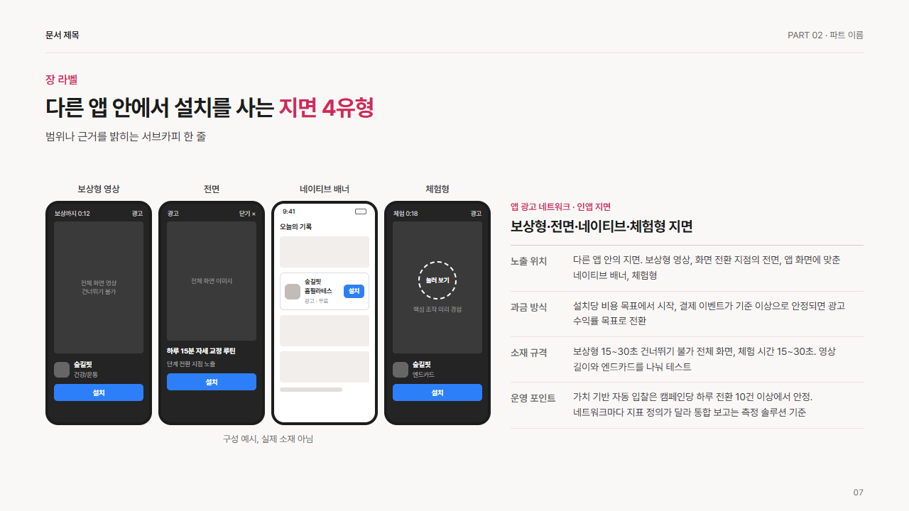 앱 광고 네트워크 지면 4유형