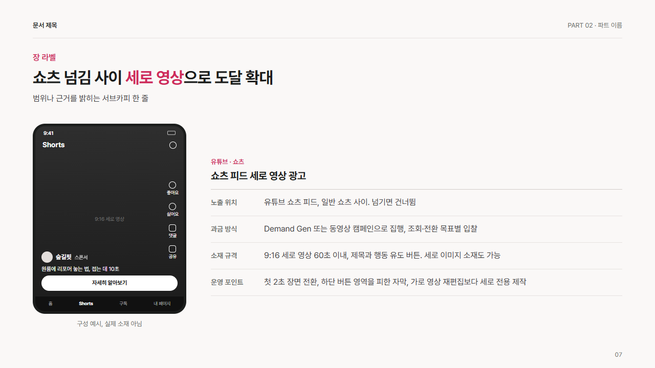 유튜브 쇼츠 광고