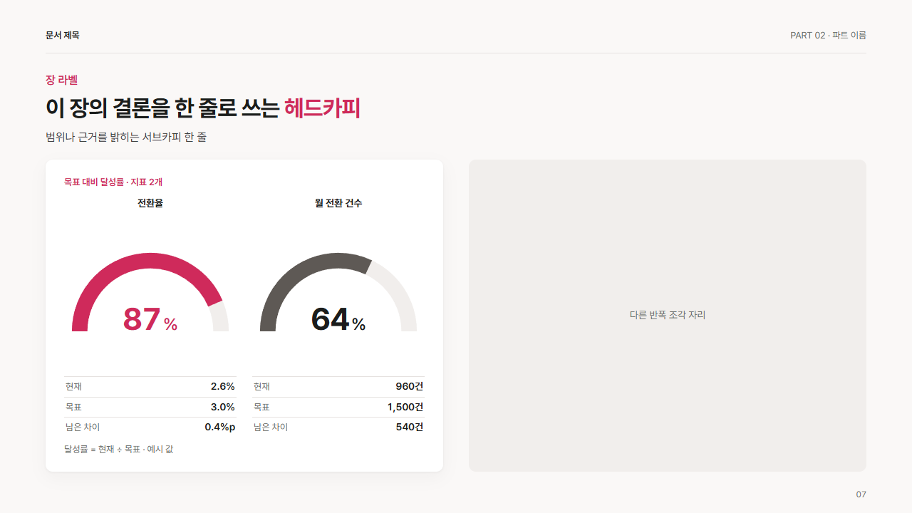 반폭 · 현재와 목표 게이지 2개