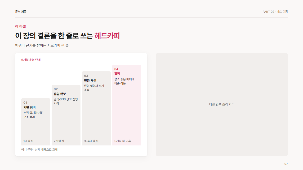 반폭 · 계단형 단계 4단
