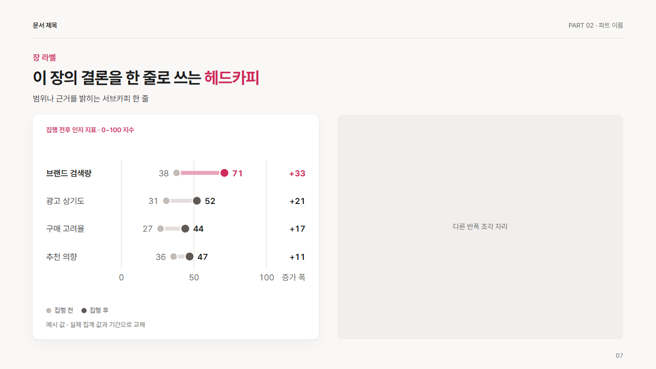 반폭 · 전후 덤벨(3~5행)