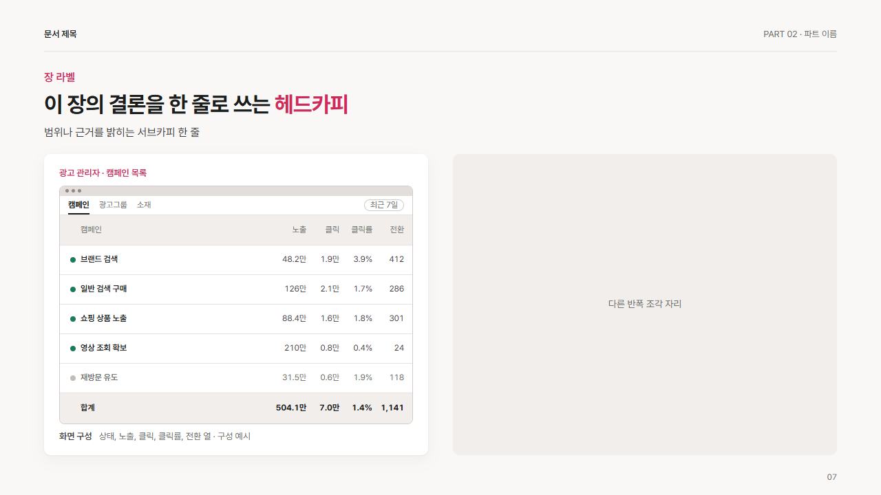 반폭 목업 · 광고 관리자 캠페인 목록(PC)