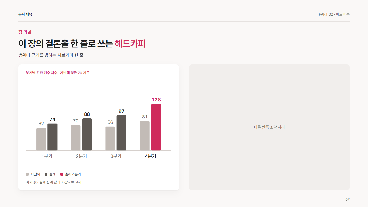 반폭 · 묶음 막대 2계열(3~4묶음)