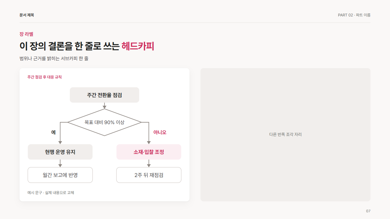 반폭 · 분기 흐름(조건 → 예·아니오)