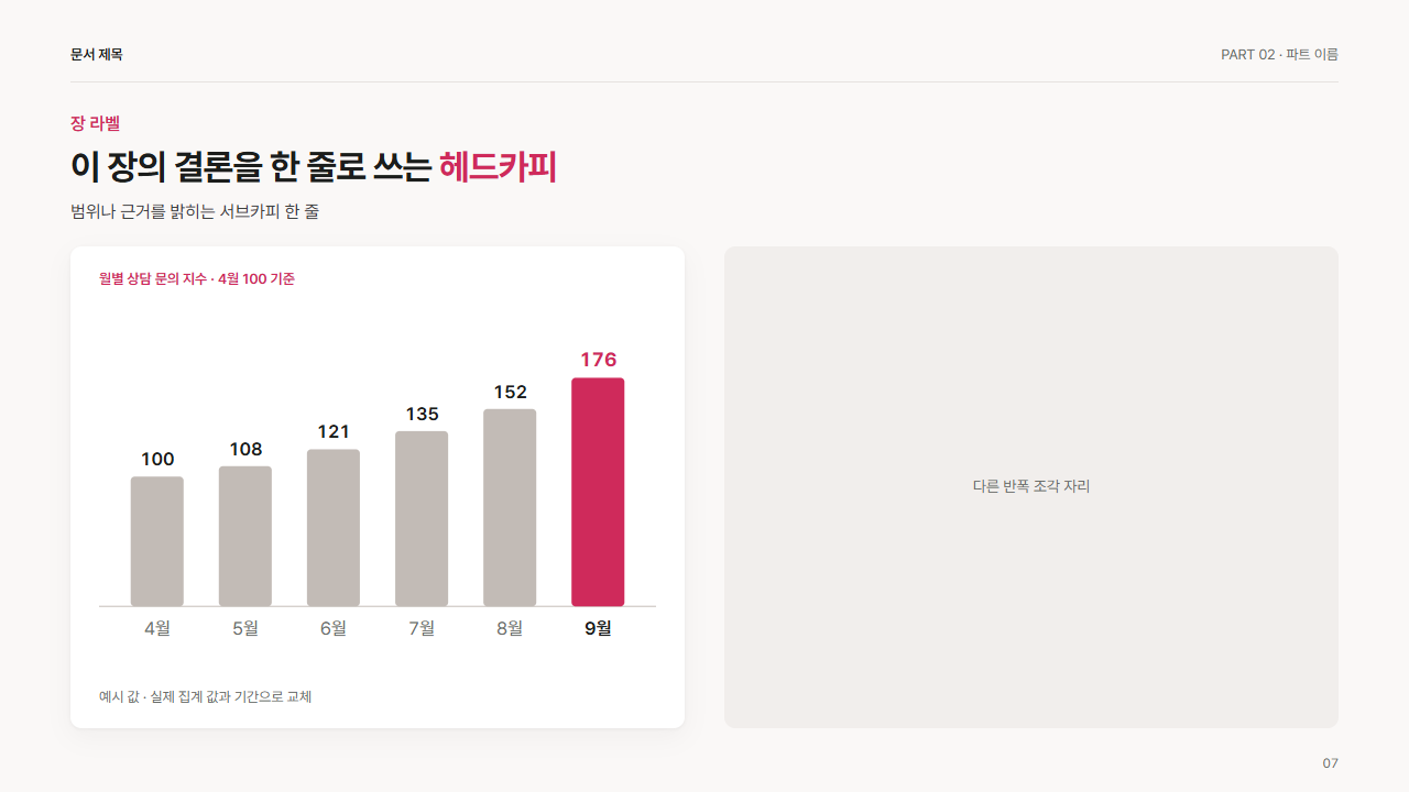 반폭 · 시점별 수직 막대(5~7개)