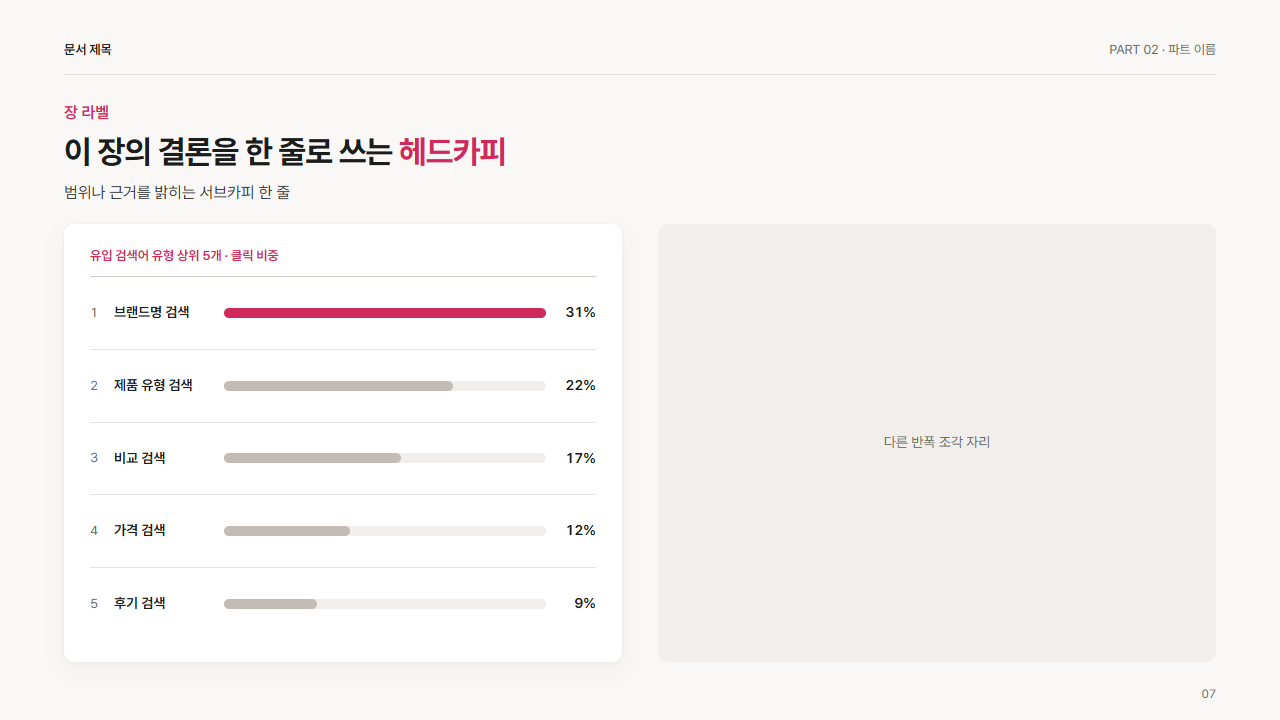 반폭 · 순위 목록 5위(막대 포함)