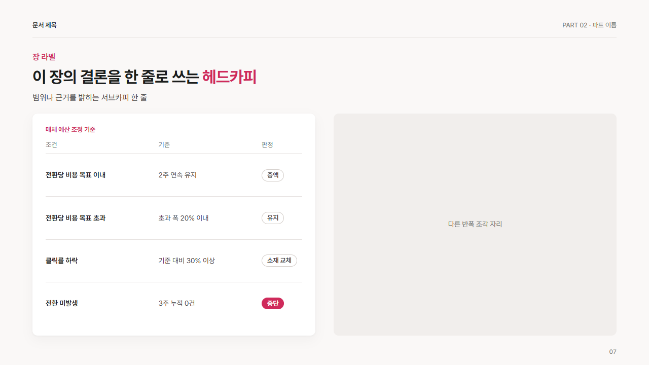 반폭 · 조건별 판정 표(조건, 기준, 판정)
