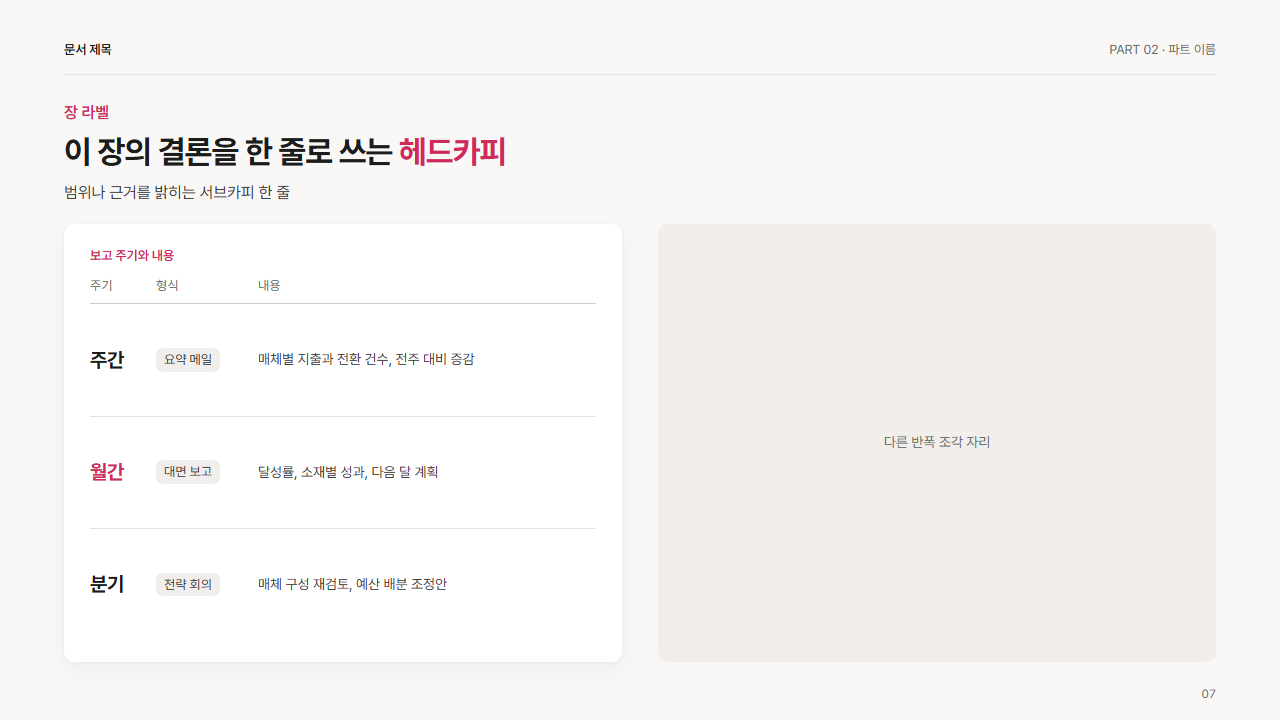 반폭 · 주기별 3행 표(주기, 형식, 내용)